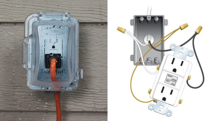 two examples of GFCI outlets